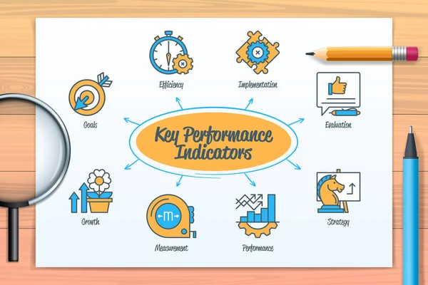 Key Performance Indicator Chart Icons Keywords Performance Efficiency Evaluation Implementation — Stok Vektör