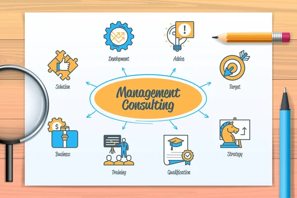 Management Consulting Chart Icons Keywords Qualification Business Development Solution Advice — Archivo Imágenes Vectoriales