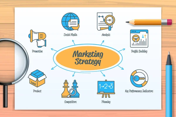 Marketing Strategy Chart Icons Keywords Social Media Product Traffic Building — Vector de stock