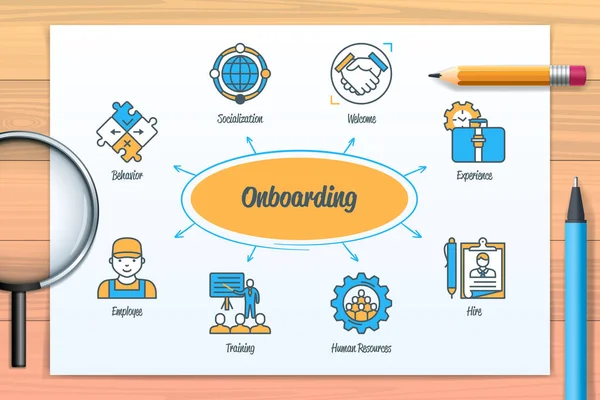 Onboarding Chart Icons Keywords Employee Behavior Human Resources Hire Welcome — Wektor stockowy