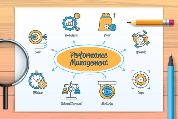 Performance Management Chart Icons Keywords Monitoring Teamwork Productivity Scope Balanced — Image vectorielle