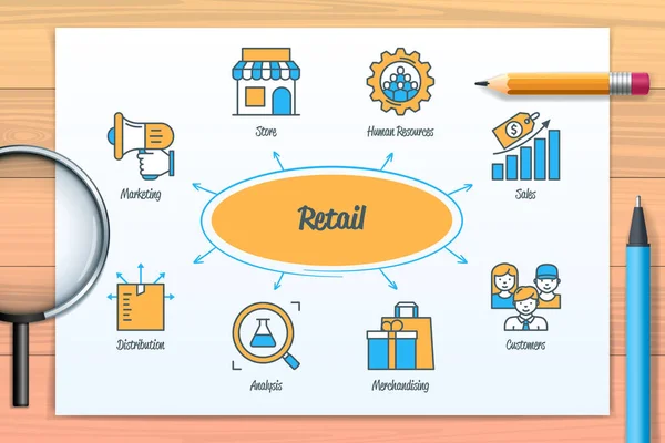 Retail Chart Icons Keywords Store Distribution Analysis Customers Marketing Human — Stock Vector