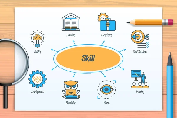 Skill Chart Icons Keywords Goal Setting Knowledge Experience Learning Ability — Vector de stock