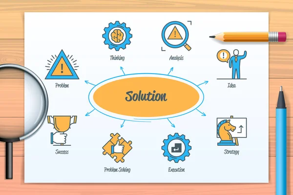 Solution Chart Icons Keywords Problem Analysis Problem Solving Strategy Thinking — Stock Vector
