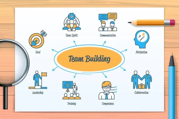 Team Building Chart Icons Keywords Team Spirit Motivation Training Competency — Διανυσματικό Αρχείο