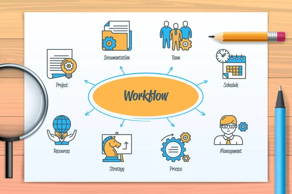 Workflow Chart Icons Keywords Team Strategy Project Schedule Management Resources — Vector de stock