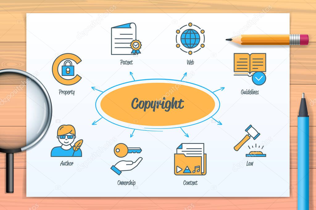 Copyright chart with icons and keywords. Property, author, patent, ownership, web, content, law, guidelines. Web vector infographic