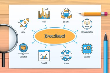 Broadband chart with icons and keywords. Big data, connection, internet, speed, traffic, bandwidth, telecommunications, technology icons. Web vector infographic