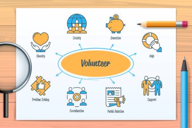 Volunteer chart with icons and keywords. Public relation, help, problem solving, coordination, donation, society, support, charity. Web vector infographic