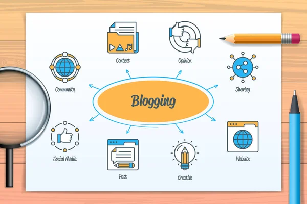 Blogging Chart Icons Keywords Post Social Media Community Content Website — Stock vektor