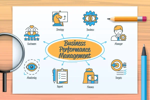 Business Performance Management Chart Icons Keywords Strategy Manager Customers Monitoring — Archivo Imágenes Vectoriales