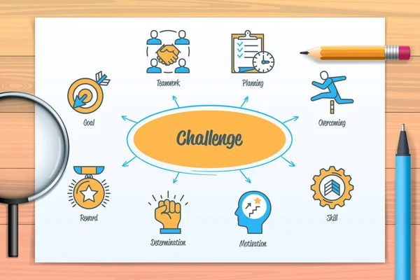 Challenge Chart Icons Keywords Goal Motivation Planning Determination Teamwork Skills — Stock Vector