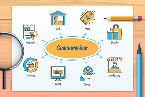Διάγραμμα Καταναλωτισμού Εικονίδια Και Λέξεις Κλειδιά Αγαθά Υπηρεσίες Διαφήμιση Ψώνια — Διανυσματικό Αρχείο