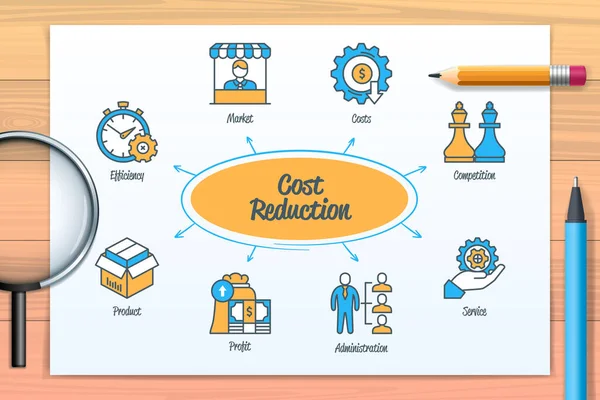 Cost Reduction Chart Icons Keywords Market Competition Efficiency Administration Costs — Vector de stock