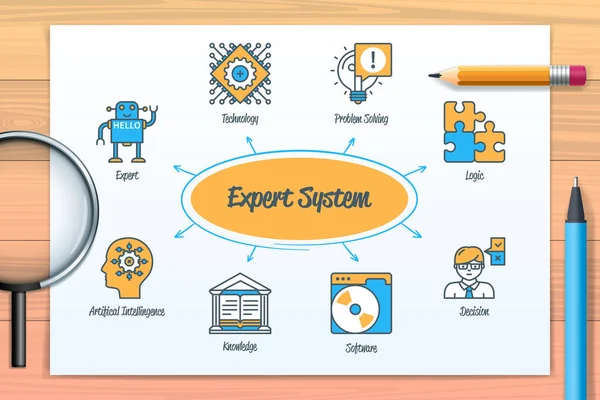 Expert System Chart Icons Keywords Technology Decision Artificial Intelligence Problem — Archivo Imágenes Vectoriales