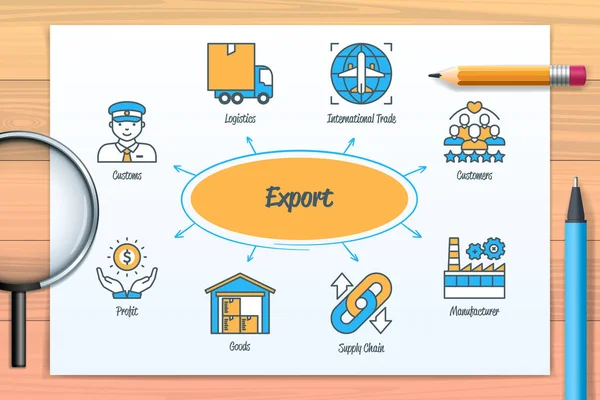 Export Chart Icons Keywords International Trade Supply Chain Logistics Customers — Archivo Imágenes Vectoriales
