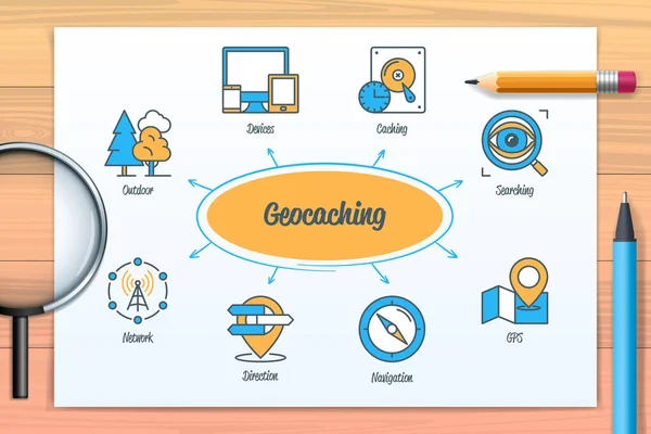 Geocaching Chart Icons Keywords Devices Network Direction Caching Outdoor Navigation — Image vectorielle
