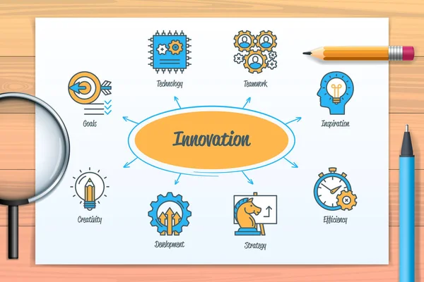 Innovation Chart Icons Keywords Goals Technology Teamwork Efficiency Strategy Development — ストックベクタ