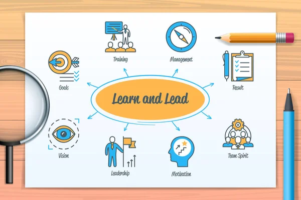 Learn Lead Chart Icons Keywords Goals Leadership Training Motivation Team — Stock Vector