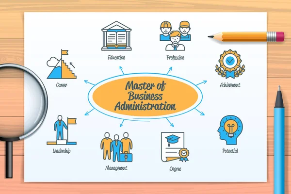 Master Business Administration Chart Icons Keywords Education Leadership Degree Achievement — Stock Vector