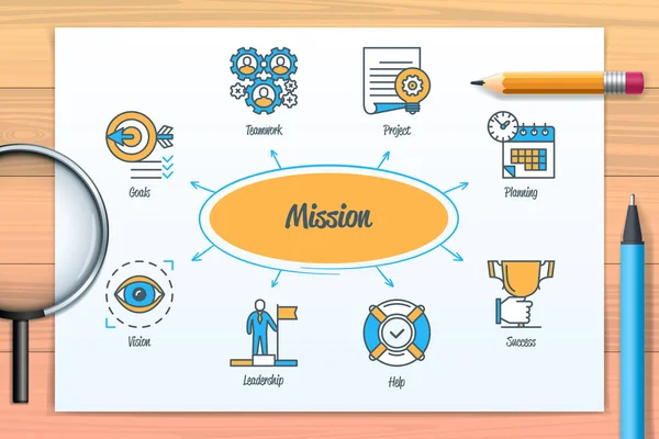 Mission Chart Icons Keywords Goals Project Teamwork Help Vision Leadership — Stock Vector