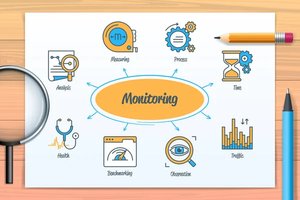 Monitoring Chart Icons Keywords Health Observation Measuring Analysis Process Time — Image vectorielle