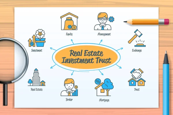 Real Estate Investment Trust Chart Icons Keywords Real Estate Manager — Stok Vektör