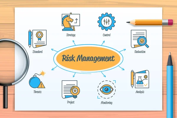 Risk Management Chart Icons Keywords Standard Monitoring Strategy Analysis Control — ストックベクタ