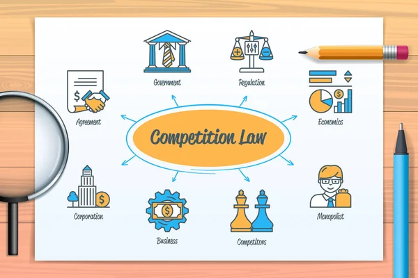 Competition Law Chart Icons Keywords Government Competitors Corporation Regulation Agreement — Stockový vektor