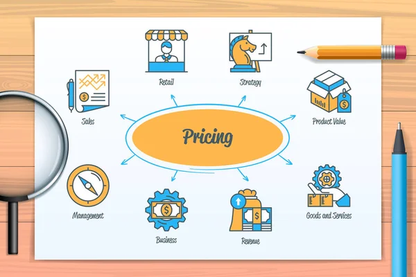 Pricing Chart Icons Keywords Product Value Strategy Revenue Management Retail — Vector de stock