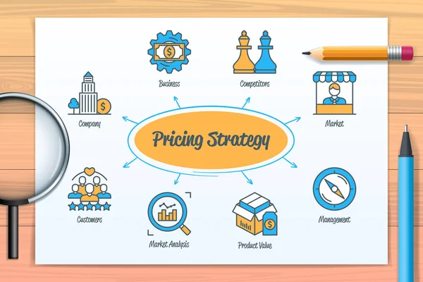 Pricing Strategy Chart Icons Keywords Company Market Research Product Value — Vector de stock