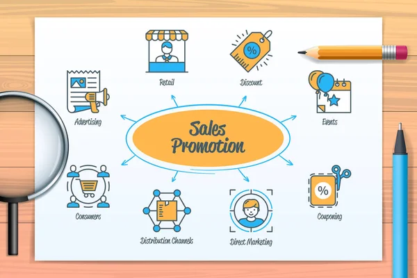 Sales Promotion Chart Icons Keywords Events Direct Marketing Distribution Channels — Vector de stock