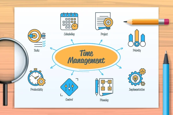 Time Management Chart Icons Keywords Planning Scheduling Productivity Project Tasks — Archivo Imágenes Vectoriales