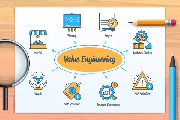 Value Engineering Chart Icons Keywords Planning Improved Performance Reduce Cost — ストックベクタ