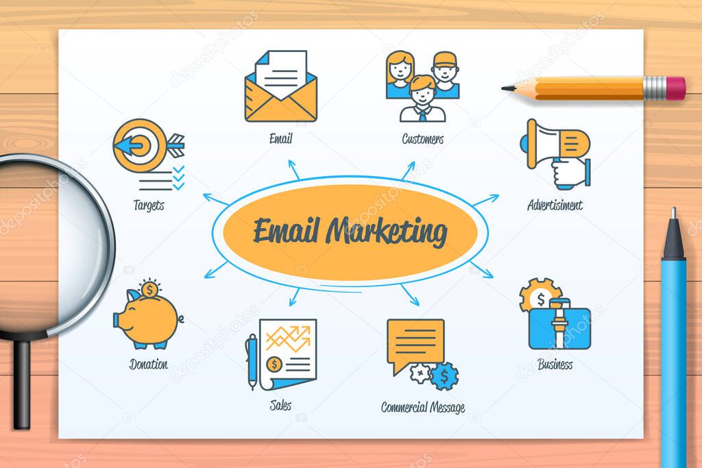 Email marketing chart with icons and keywords. Targets, commercial message, customers, email, business, sales, donation, advertisement icons. Web vector infographic