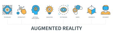 Augmented reality concept with icons. Technology, interactivity, artificial intelligence, innovation, eye tracking, games, 3d object, VR headset. Business banner. Web vector infographic in minimal flat line style