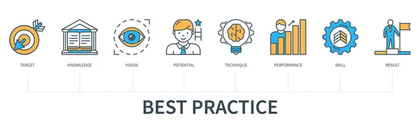 Best Practice Concept Icons Target Knowledge Vision Potential Technique Performance — Stock Vector