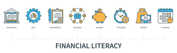 Concepto Alfabetización Financiera Con Iconos Conocimiento Habilidad Gestión Negocios Ahorros — Archivo Imágenes Vectoriales