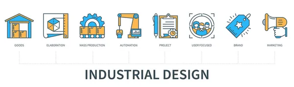 Industrieel Design Concept Met Iconen Goederen Uitwerking Massaproductie Automatisering Project — Stockvector