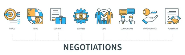 Conceito Negociações Com Ícones Metas Comércio Contrato Negócios Negócio Comunicação —  Vetores de Stock