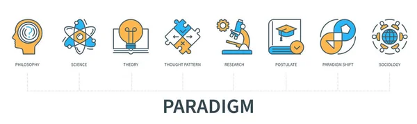 带有图标的范例概念 思维模式 范式转变 社会学 商业横幅 最小平行线样式的Web向量信息图 — 图库矢量图片