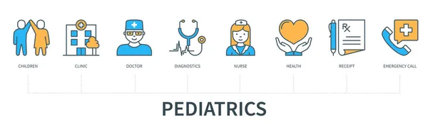 Pediatrik Koncept Med Ikoner Barn Mottagning Läkare Diagnostik Sjuksköterska Hälsa — Stock vektor