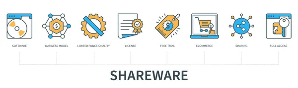 Concepto Shareware Con Iconos Software Modelo Negocio Funcionalidad Limitada Licencia — Archivo Imágenes Vectoriales