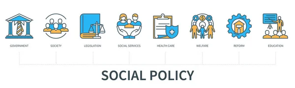 Socialpolitiskt Koncept Med Ikoner Regering Samhälle Lagstiftning Socialtjänst Hälsovård Välfärd — Stock vektor