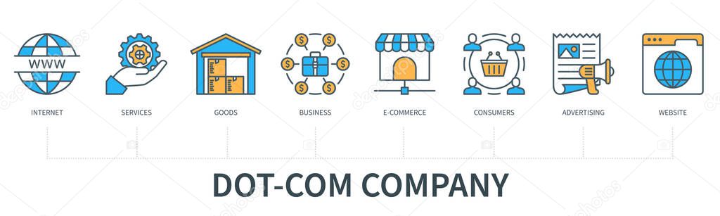 Dot-com company concept with icons. Internet, services, goods, business, e-commerce, consumers, advertising, website. Business banner. Web vector infographic in minimal flat line style