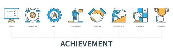 Prestatieconcept Met Iconen Taken Teamwork Vaardigheid Leiderschap Ondersteuning Doorzettingsvermogen Strategie — Stockvector