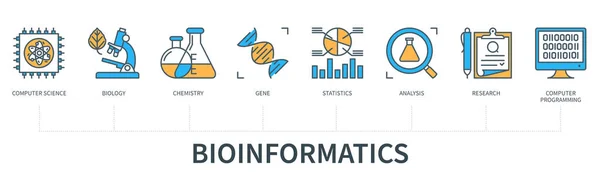 Simgelerle Biyoenformatik Kooperatif Kavramı Bilgisayar Bilimi Biyoloji Kimya Gen Istatistik — Stok Vektör