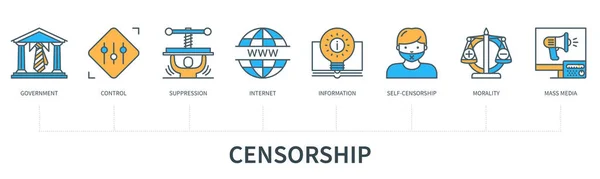 Censur Koncept Med Ikoner Regering Kontroll Förtryck Internet Information Självcensur — Stock vektor