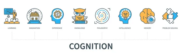 Kognitionskonzept Mit Symbolen Lernen Vorstellungskraft Erfahrung Wissen Philosophie Intelligenz Gedächtnis — Stockvektor