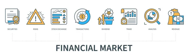 Concept Marché Financier Avec Icônes Titres Risques Bourse Transactions Dividendes — Image vectorielle